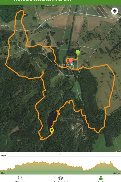 Vandring på Hovdala Naturområde